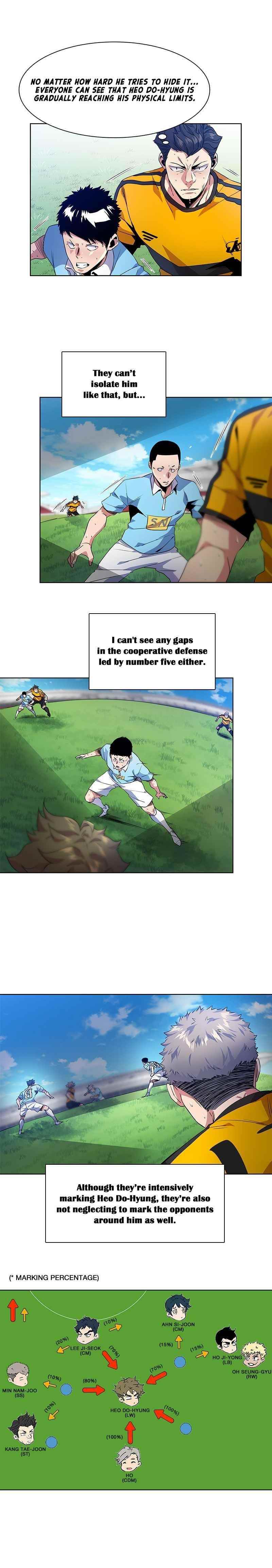 Top Corner Chapter 50 - Page 4