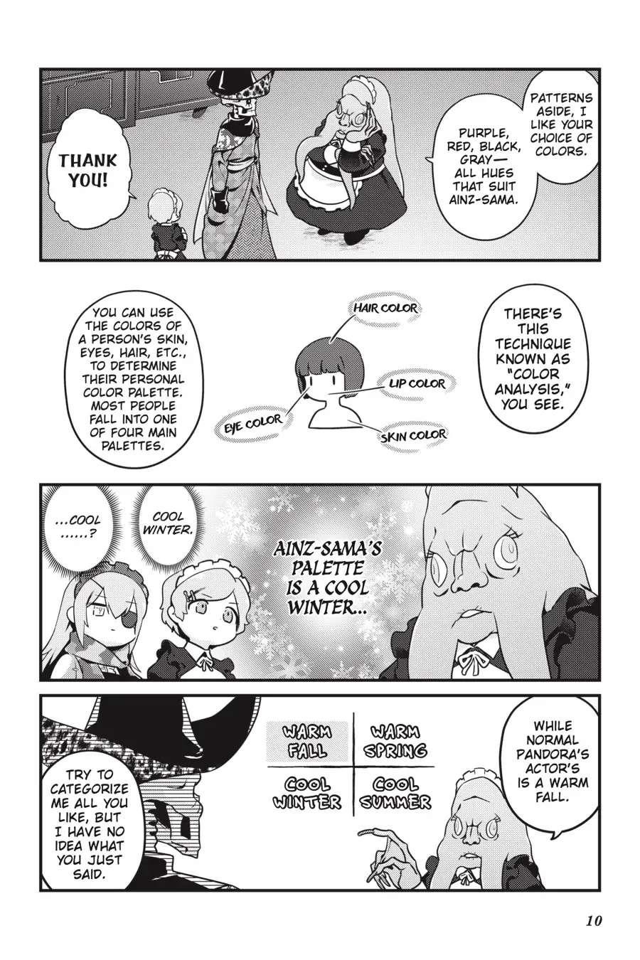 Overlord The Undead King Oh Chapter 49 - Page 11