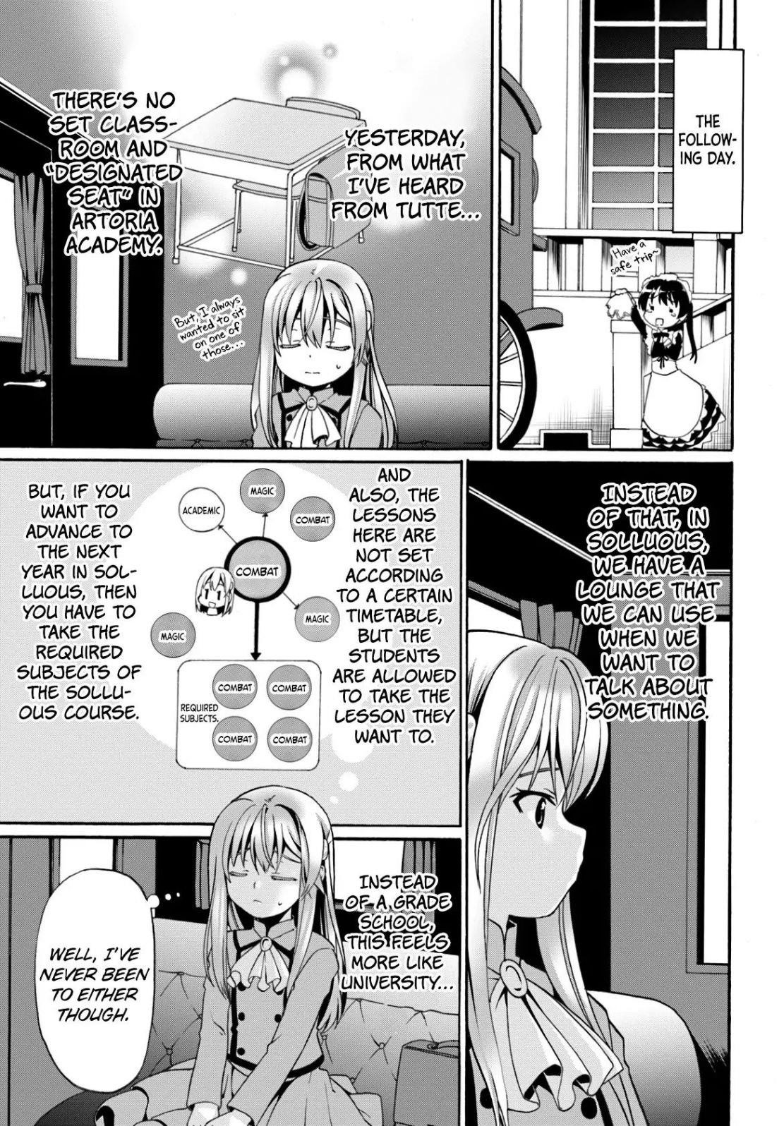 It Seems My Body Is Completely Invincible Chapter 7 - Page 7