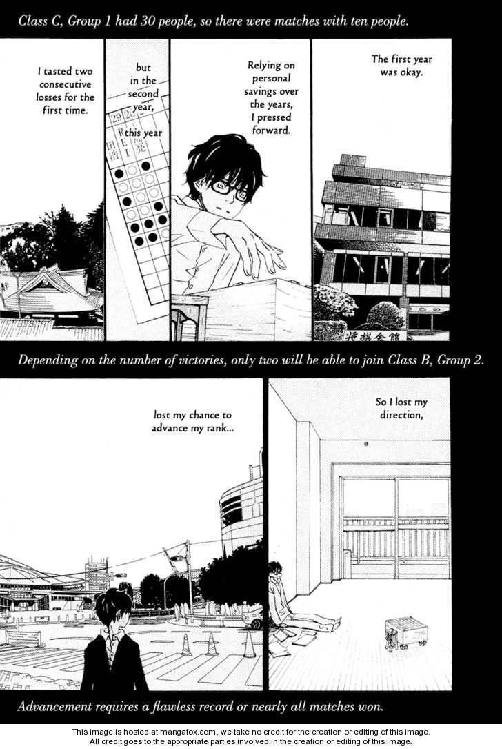 3-gatsu no Lion Chapter 11 - Page 20