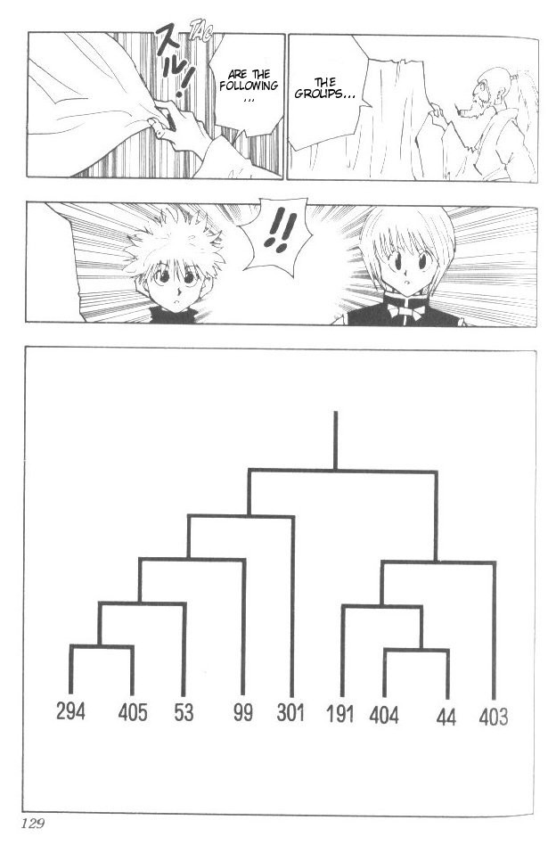Hunter x Hunter Chapter 33 - Page 4