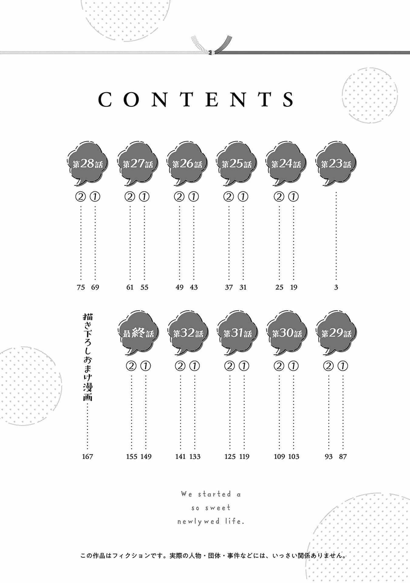 Can I Be Loving Towards My Wife Who Wants To Do All Kinds Of Things Chapter 23 - Page 3