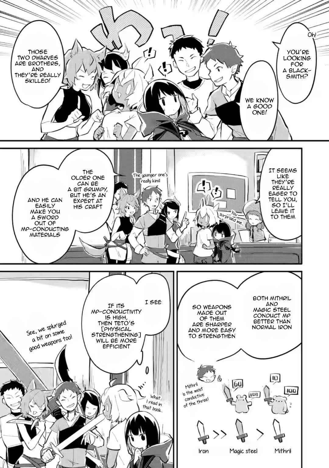 Maryoku Cheat na Majo ni Narimashita ~Souzou Mahou de Kimama na Isekai Seikatsu~ Chapter 9.1 - Page 4
