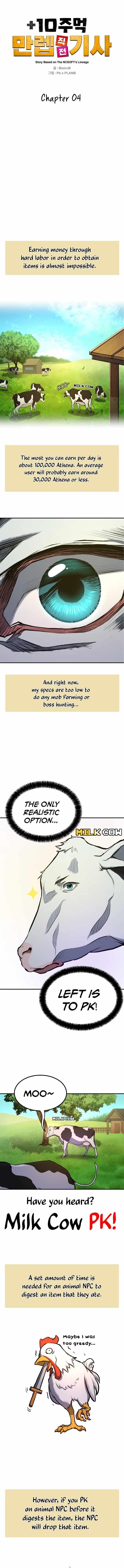 Max Level Knight Chapter 4 - Page 8