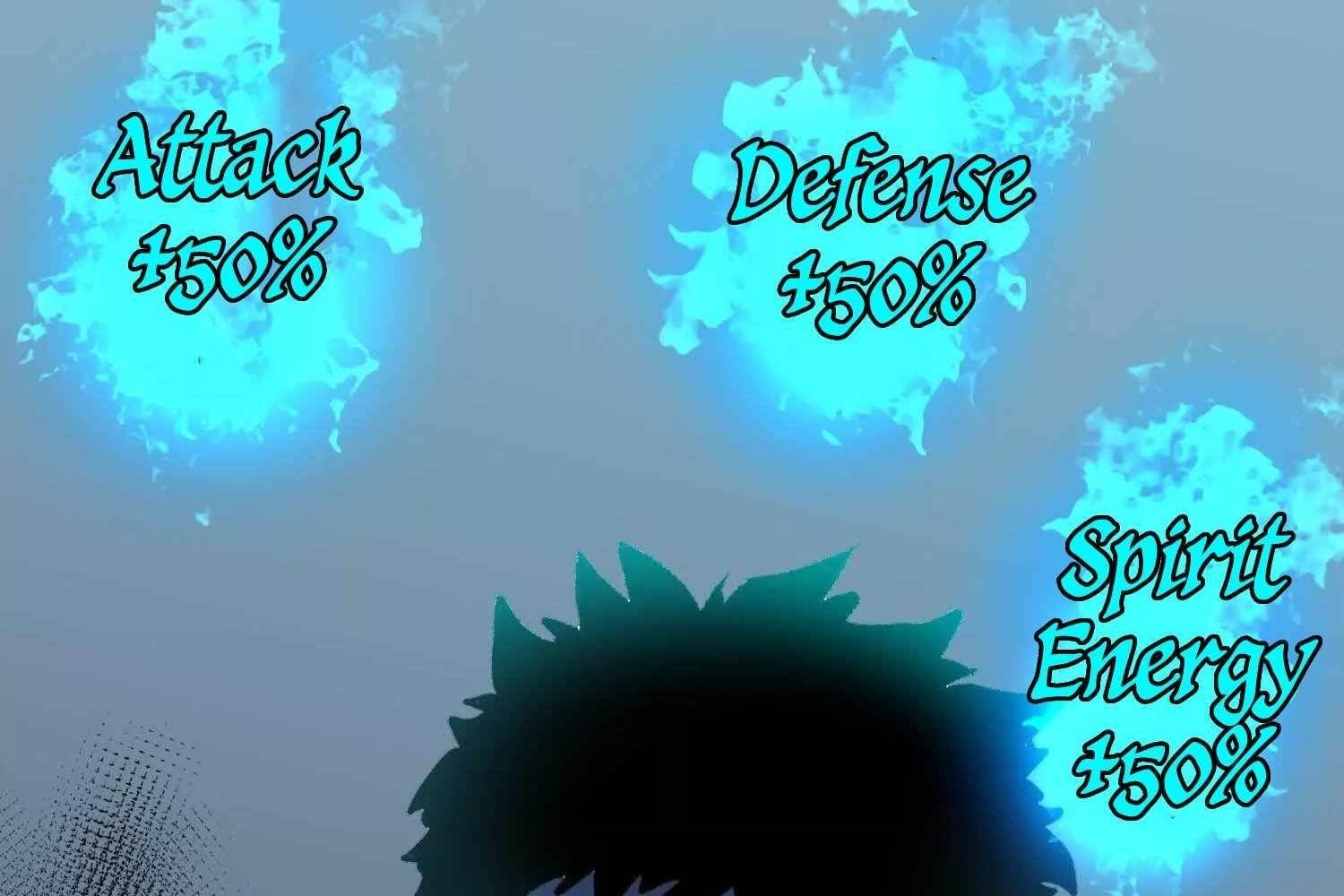 Starting as a Master of Female Disciples’ Leisure Skills Chapter 8 - Page 128