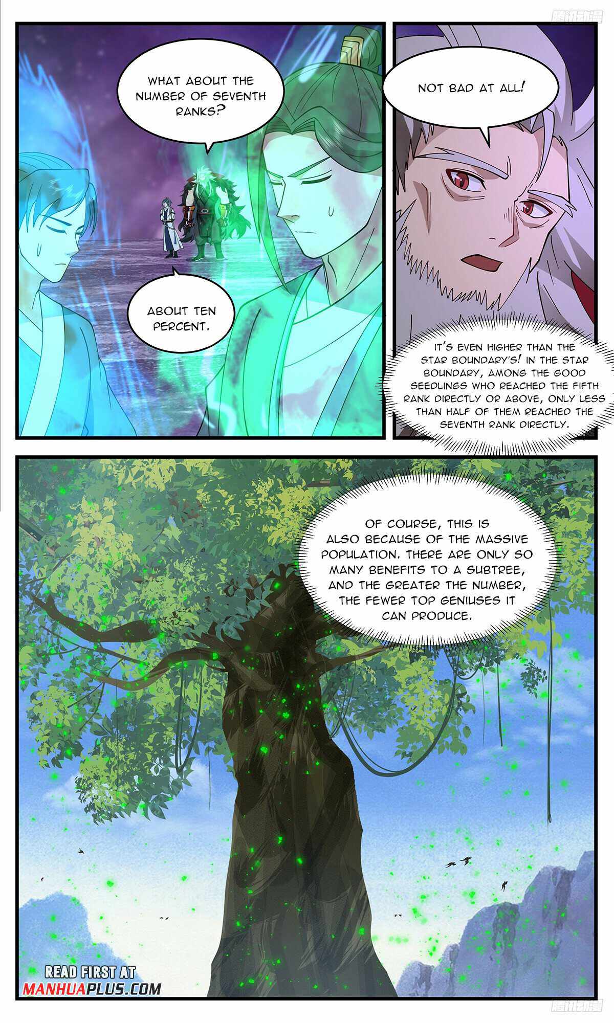 Martial Peak Chapter 3400 - Page 9