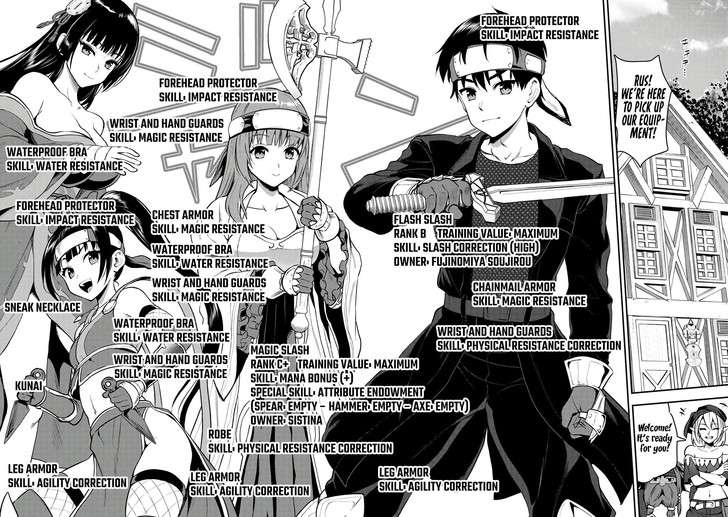 Makenshi no Maken Niyoru Maken no Tame no Harem Life Chapter 29 - Page 20