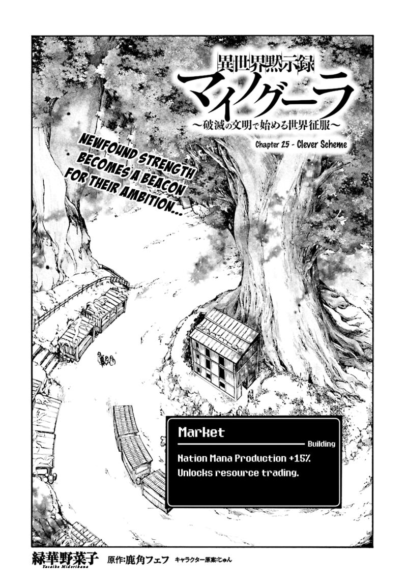 Isekai Apocalypse Mynoghra ~The Conquest Of The World Starts With The Civilization Of Ruin~ Chapter 25 - Page 2