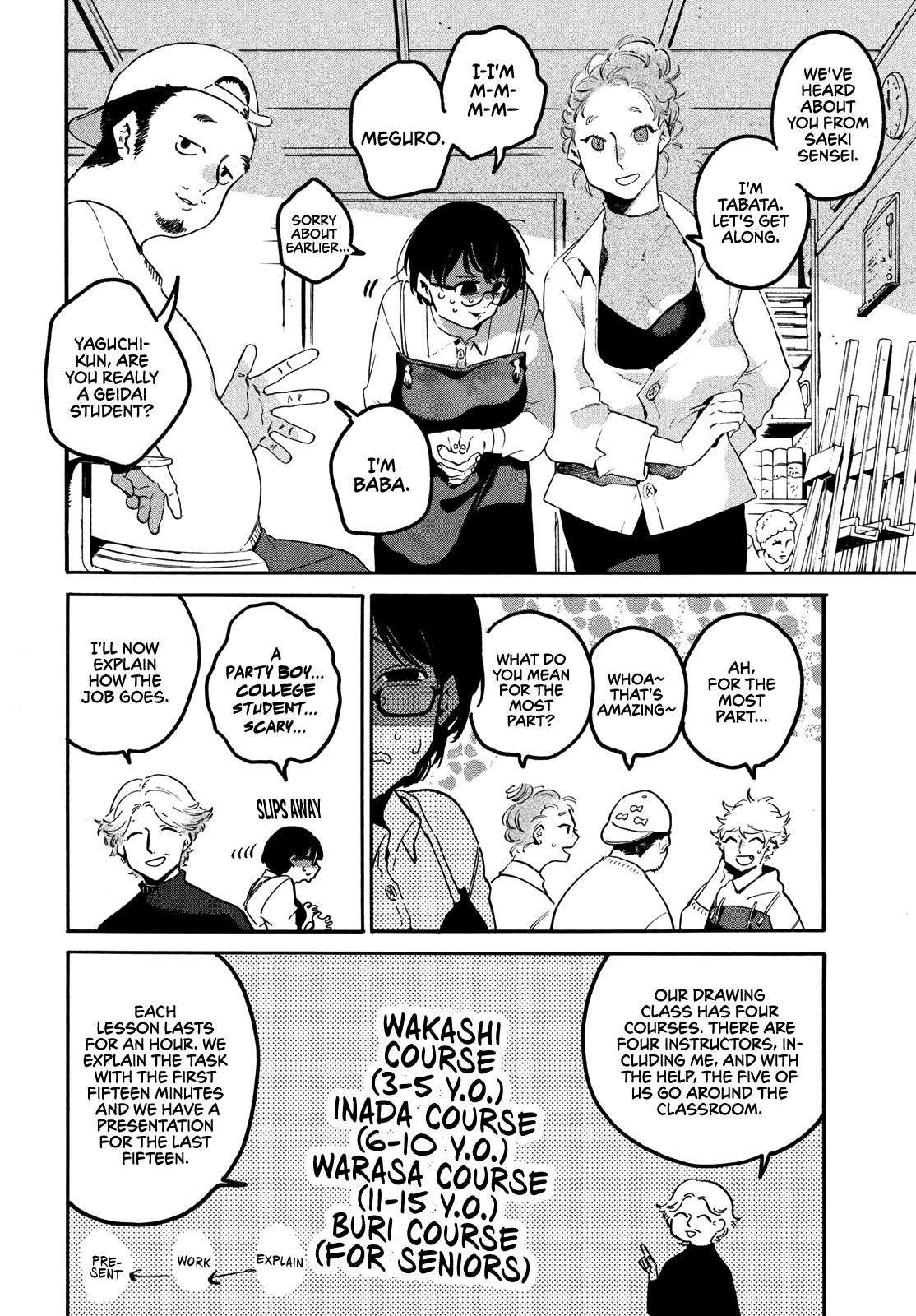 Blue Period Chapter 43 - Page 7