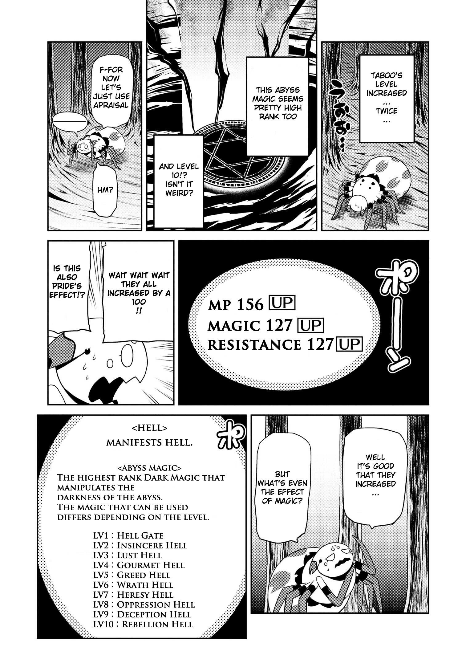 Kumo Desu Ga, Nani Ka? Chapter 15.2 - Page 15